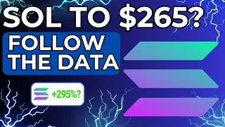 Navigating the Solana (SOL) Bull Market Using Data Science