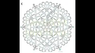 Простая красивая салфетка крючком*How To Crochet Easy Round Doily* Уроки вязания Круглый мотив № 392