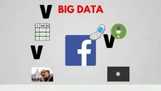 Data Science | Big Data Real life Examples