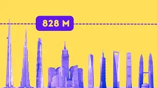 Top 10 Tallest Buildings in The World 2023