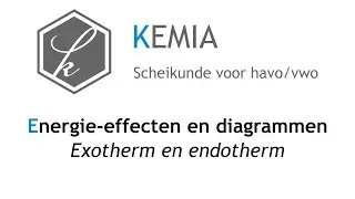Energie-effecten en diagrammen: Exotherm en endotherm