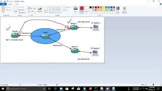 What is VPN –Virtual Private Network || [ENGLISH]