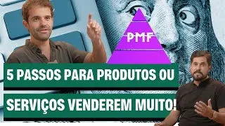 Descubra como criar produtos ou serviços de sucesso e que as pessoas amam!