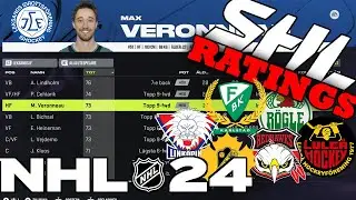 NHL 24 ÄR UTE! KOLLAR ALLA SHL RATINGS!