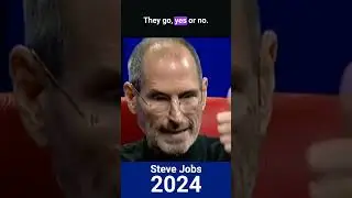 Reality of Working from Home and Employee Satisfaction with Steve Jobs in 2024