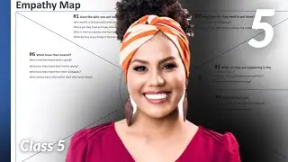 How To Create Sales Empathy Analysis For Beginners