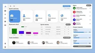 Responsive Admin Dashboard using HTML & CSS