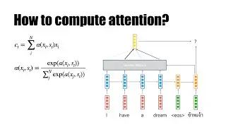 [Seq2seq model - NLP] 6 การคำนวณหา Attention