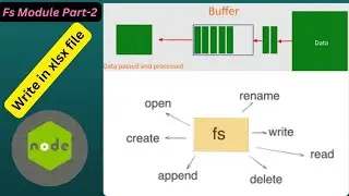 Write data IN XLSX File || FS-Module || Node.js || Part -2