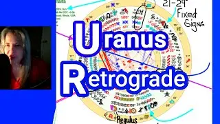URANUS ⚡ September⚡2024 astrology Uranus retrograde in TAURUS...