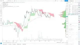 Episode 3 Part 1: Gold Ventures' Silver Sitfolio Review