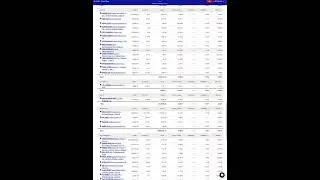 Pureplay Market Wrap for the week 2/9/24