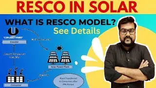 RESCO Model in Solar System?