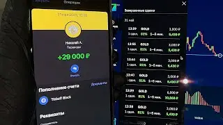 ЗАРАБАТЫВАЕМ НА ЗОЛОТЕ! НОВАЯ СХЕМА ЗАРАБОТКА! (Моя стратегия)