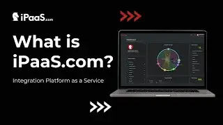 What is iPaaS.com?