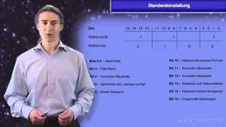 Standardeinstellung (Konfigurationsregister)