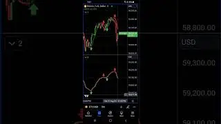 Bitcoin Live 🔴 Best Buy sell indicator strategy #Bitcoin #btc #trading #indicator #strategy #trade