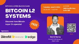 Exploring a Bitcoin Layer 2 (L2) Financial System