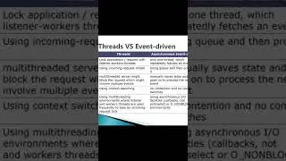 #nodejstutorial