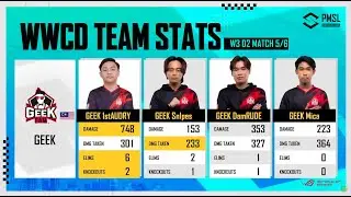 4K - (GEEK FAM WWCD) - PMSL SEA FALL 2023 - MATCH 5 - MINGGU 3 - HARI 2