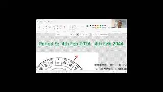 Feng Shui Period 9 Xuán kōng dà guà Period Gua. Video 4 in the Feng Shui series.