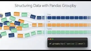 Master Pandas GroupBy: From Raw Data to Real Insights