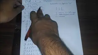 Turing Machine in Theory of Automata and Computation or TAC