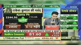 Ajanta Pharma Share News Today: Ajanta Pharma Share News | Ajanta Pharma Share | 1st April 2024