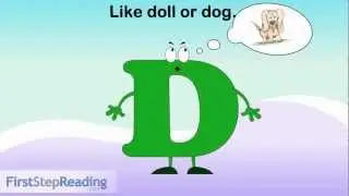 ABC Letter Sounds A-E | Letter Sound Song, Learn to Read Phonics Based Beginning Reading