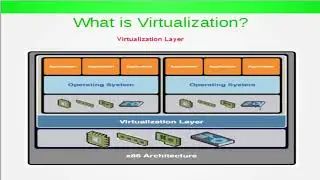 1  VirtualBox Overview