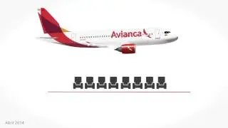 Flota+Avianca
