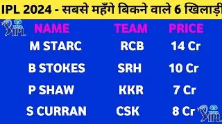 IPL auction 2024 - 6 Most Expensive players List In Ipl 2024 Auction || S Smith, M Starc
