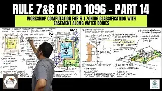 Rule 7&8 Part 14 R1 Classification Workshop Computation with Water Easement