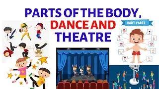 BODY MOVEMENT AND THEATRE INTRODUCTION|| Primary Art Lesson