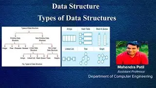 #DataStructure