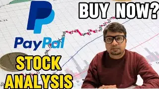 PayPal (PYPL) Stock Analysis: A huge GARP opportunity? I like it here!