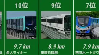 日本全国の新交通システム営業距離ランキングTOP5！【全国各地の新交通システムを徹底比較】