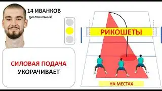 #14 IVANKOV SERVE