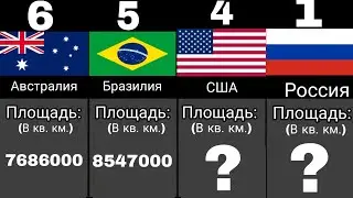 Самые большие страны по площади
