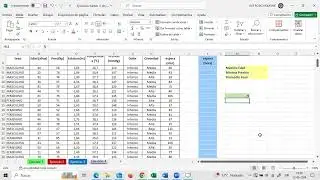 Cómo calcular Máximo y Mínimos con Excel