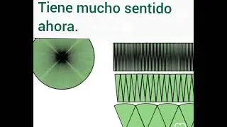 Área del rectángulo = Área del círculo??