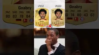Fc30 LEAKED Ratings! 😂  #fc25 #fifa #football #ultimateteam