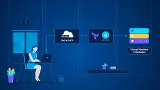 BlueCat | Automation Explainer Video