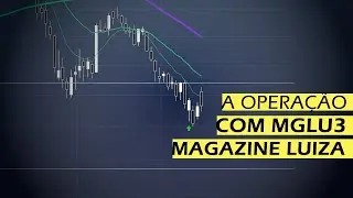A nova operação de renda com Magazine Luiza 😋