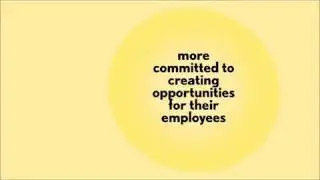Rise of Women Entrepreneurs