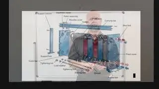 Introduction to Gasketed Plate and Frame Heat Exchangers, Part 2   The Frame