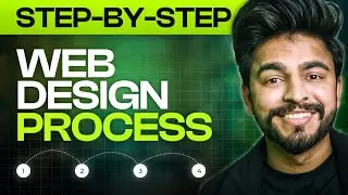 Full Web Design Process [STEP-BY-STEP GUIDE]