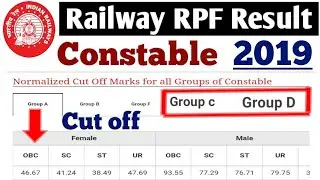 Railway RPF Constable Result 2023 ||Railway RPF Constable Cut Off 2023 ||All group Cut off declared