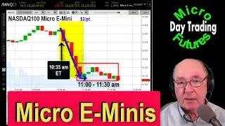 Day Trading Micro E-Mini Futures: Which Micro Should You Be  Trading?