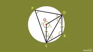 6.3 Cyclic Quadrilaterals - Hindi